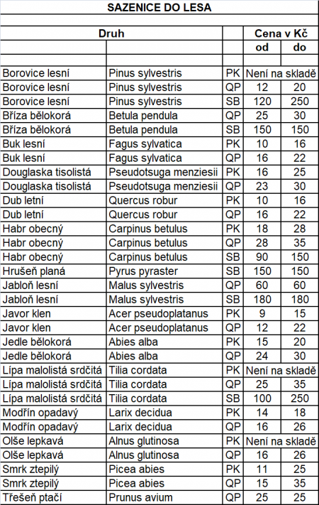 obrazek-ceniku---lesni-sazenice----estranky.png
