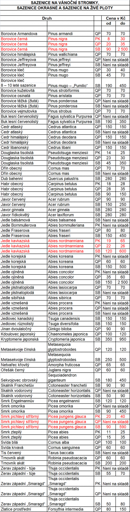 obrazek-ceniku---vanocni-stromky---estranky.png